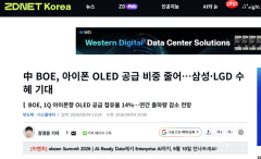 份额持续下滑！京东方iPhone OLED供货占比仅14%