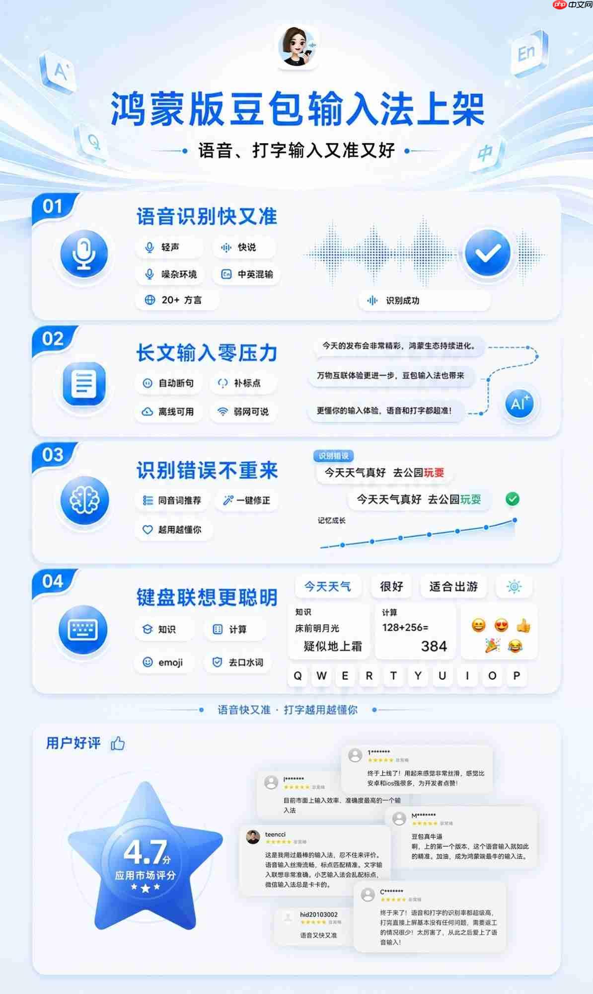 鸿蒙版豆包输入法上架:20+方言自由说,长文、离线输入样样能打!
