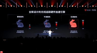 国产“庐山”显卡支持硬件光追！3A游戏性能暴涨15倍