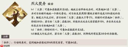 三国神州视域下:周瑜角色详解与攻略