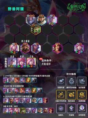 金铲铲之战:野兽阿狸阵容组合及运营策略