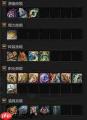 天堂2盟约组队玩法是什么