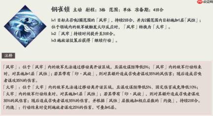 三国望神州:小乔角色强度解析与玩法攻略