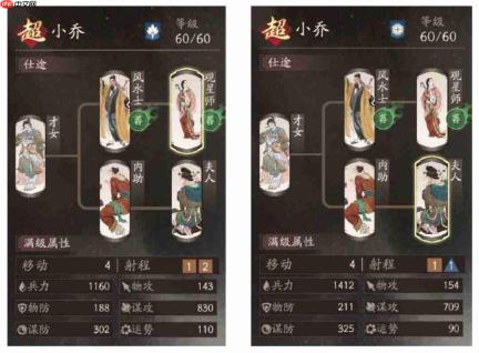 三国望神州:小乔角色强度解析与玩法攻略