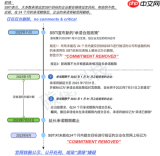 SBTI官网网页版入口在哪