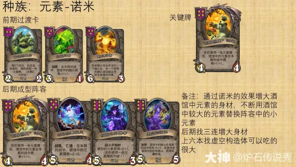 炉石传说酒馆战棋多彩之泪有什么效果