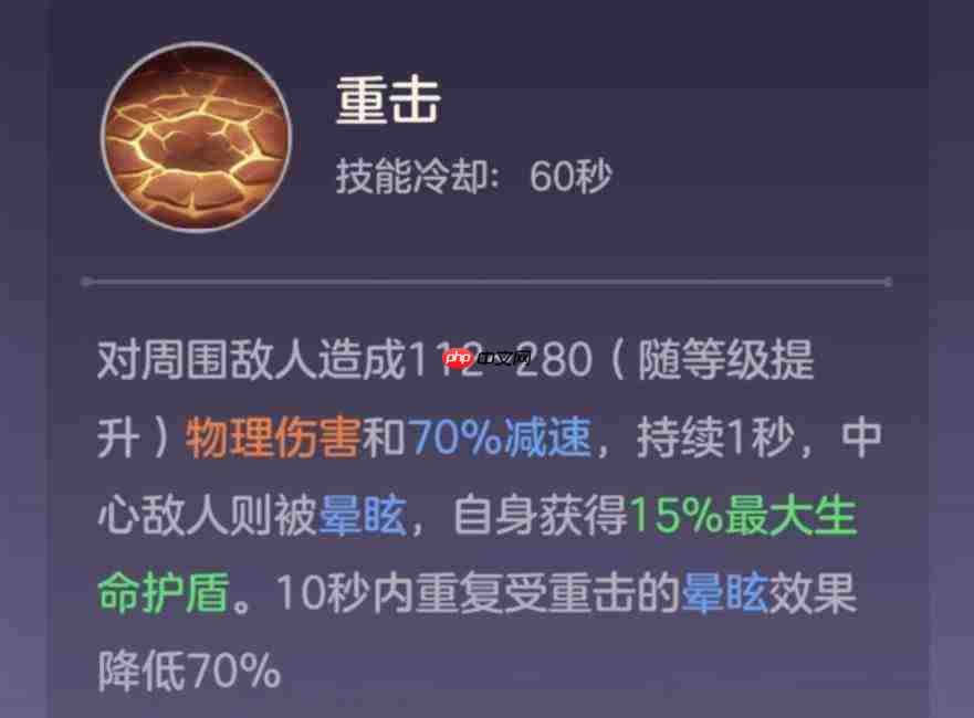 曙光英雄亚历山大：技能操作详解与攻略