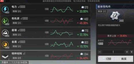 群星征途2117:基地资源获取方法全攻略