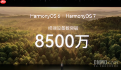 华为余承东:HarmonyOS终端设备数已突破8500万台