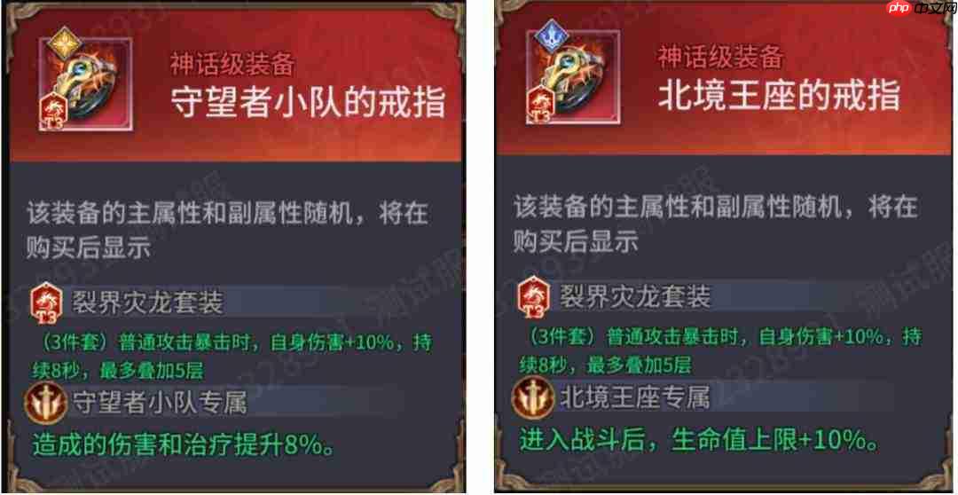 潮汐守望者中的艾沃尔表现如何?角色测评解析