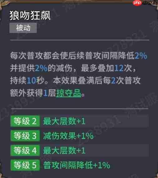 潮汐守望者中的艾沃尔表现如何?角色测评解析