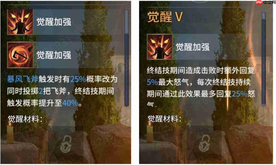 潮汐守望者中的艾沃尔表现如何?角色测评解析