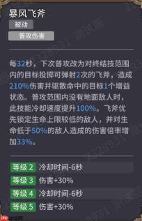 潮汐守望者中的艾沃尔表现如何?角色测评解析