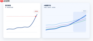 聚焦半导体设备运维,格创东智AI设备智能体集群构建数据驱动的主动维护体系
