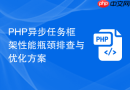 PHP异步任务框架性能瓶颈排查与优化方案