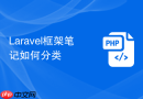 laravel框架笔记如何分类