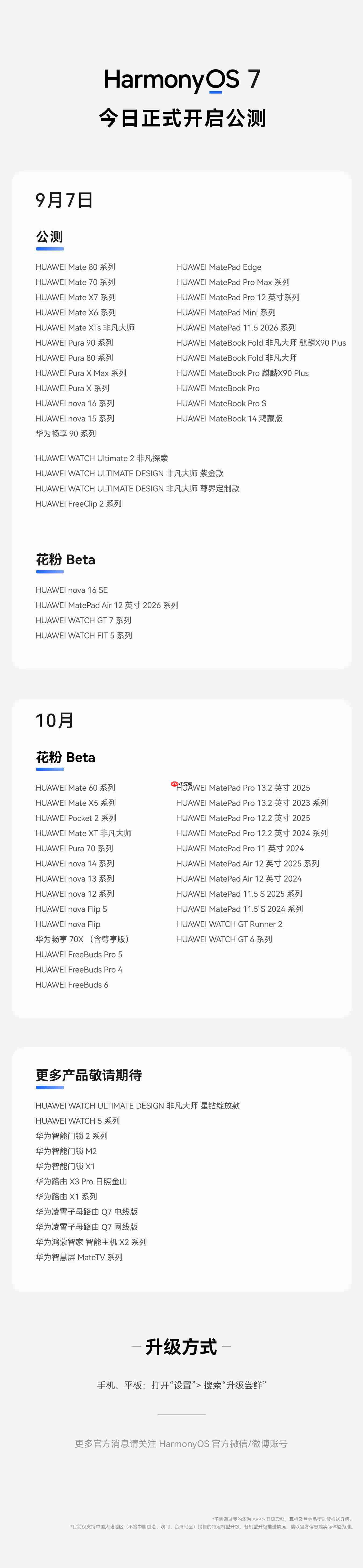 华为HarmonyOS 7公测今日启动 这些机型可以升级