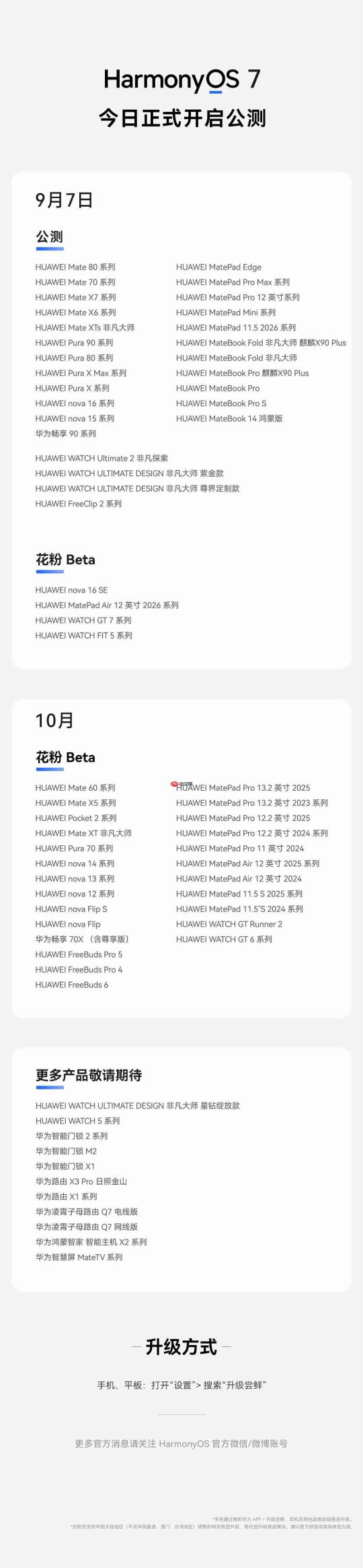 华为HarmonyOS 7公测今日启动 这些机型可以升级