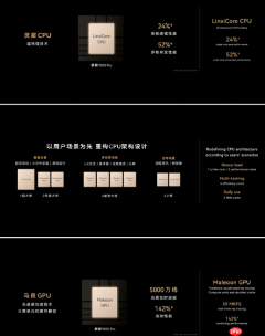 余承东发布会飙英文介绍麒麟9050 Pro 连喊3个Super
