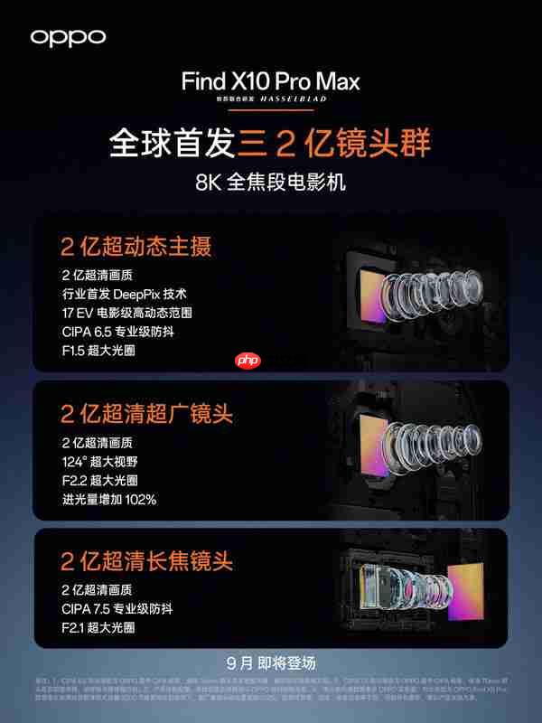 OPPO卓世杰预热Find X10 Pro Max 三2亿镜头群加持
