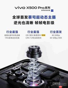vivo X500系列定档9月21日发布 首发蓝晶×天玑2nm旗舰芯