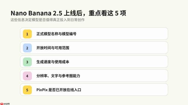 Nano Banana 2.5 什么时候发布?新功能、国内入口与最新进展