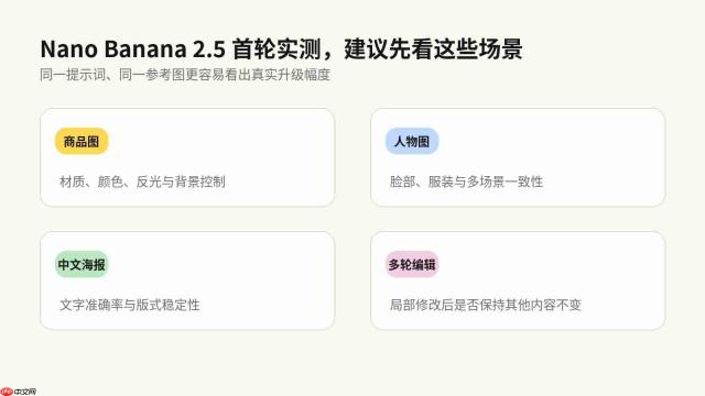 Nano Banana 2.5 什么时候发布?新功能、国内入口与最新进展