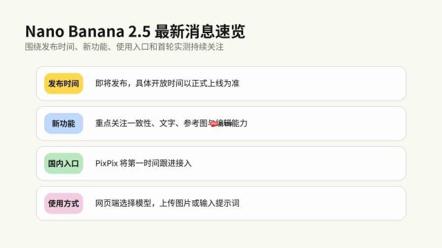 Nano Banana 2.5 什么时候发布?新功能、国内入口与最新进展