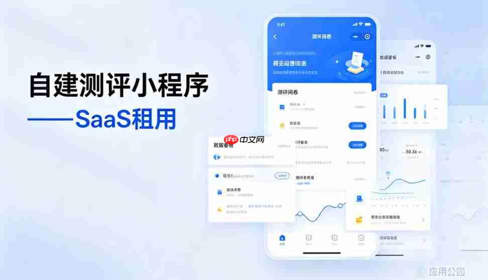 自建测评小程序跟SaaS租用,哪个更划算?