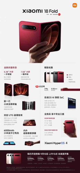 首销暴涨310%,小米18 Fold中折叠迎来开门红