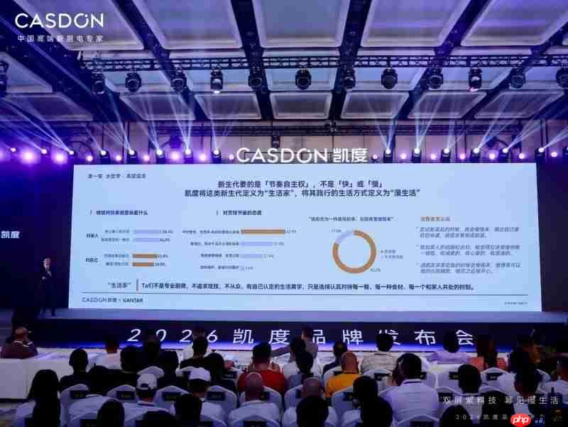 撞名的奇妙缘分:调研凯度看用户心声,厨电凯度把心声做成产品