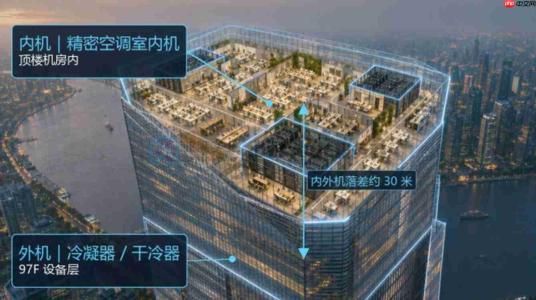 维谛PEX4 Plus精密空调项目案例:一场超高层数据中心的“极限挑战”