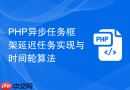 php异步任务框架延迟任务实现与时间轮算法