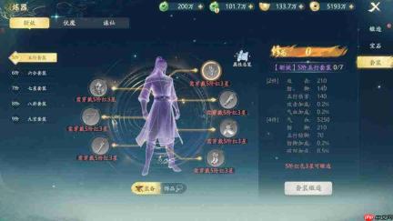 《太古诛妖传》如何提升战力及战力提升方法