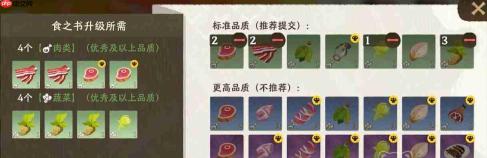 雾海之下:熊松果实介绍及品质解析