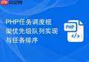 php任务调度框架优先级队列实现与任务排序
