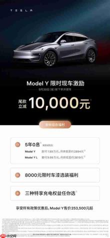 仅提车1天就降价1万 大批特斯拉新车主遭价格背刺维权