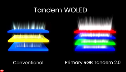 不止于快,更精于细:TandemWOLED叠曜屏27U如何兼顾游戏与办公