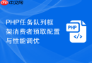 php任务队列框架消费者预取配置与性能调优