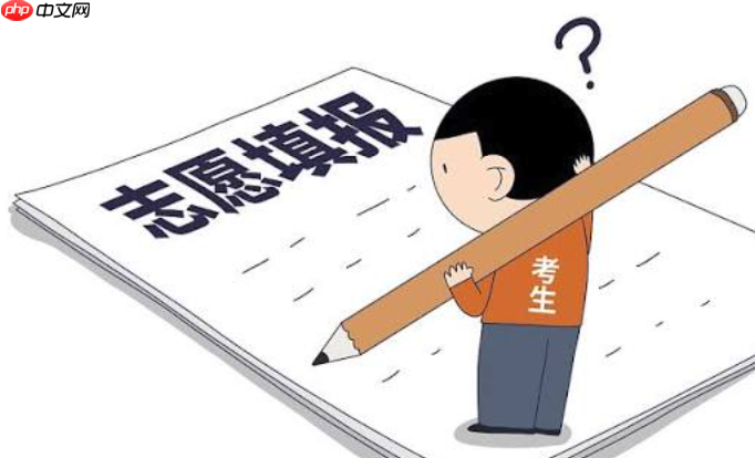 福建高考志愿能填几个学校?40个院校专业组梯度设置