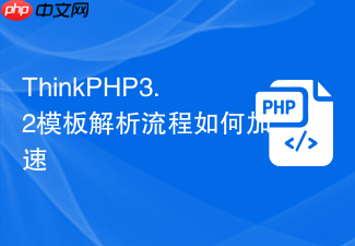 thinkphp3.2模板解析流程如何加速