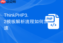 thinkphp3.2模板解析流程如何加速