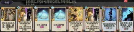 弈仙牌丹小布卡组配置及玩法详解攻略