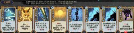 弈仙牌丹小布卡组配置及玩法详解攻略