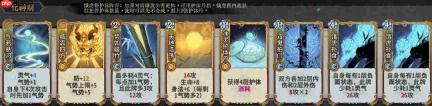 弈仙牌丹小布卡组配置及玩法详解攻略