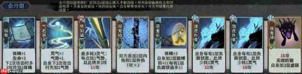 弈仙牌丹小布卡组配置及玩法详解攻略