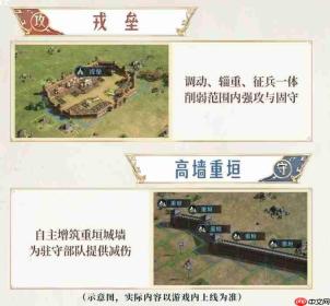 三国谋定天下:二士争功玩法详解