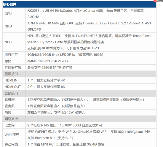 定昌电子端侧本地部署的RK3588数字人开发板解决方案