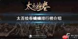 太吾绘卷天幕心帷怎么快速定向获取促织王