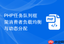 PHP任务队列框架消费者负载均衡与动态分配